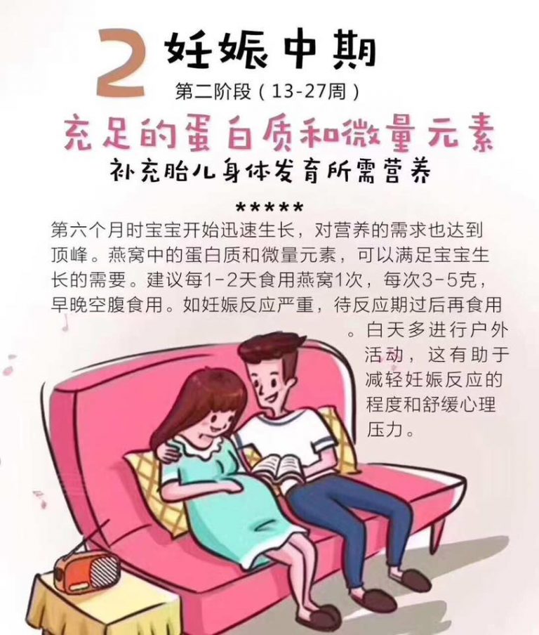 为何怀孕要吃燕窝？